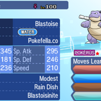 Mega Blastoise, Blastoisite