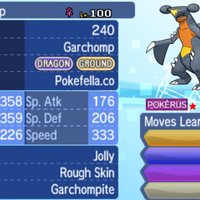 Mega Garchomp, Garchompite