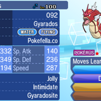 Mega Gyarados, Gyaradosite