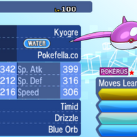 Primal Kyogre, Blue Orb