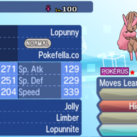 Mega Lopunny, Lopunnite