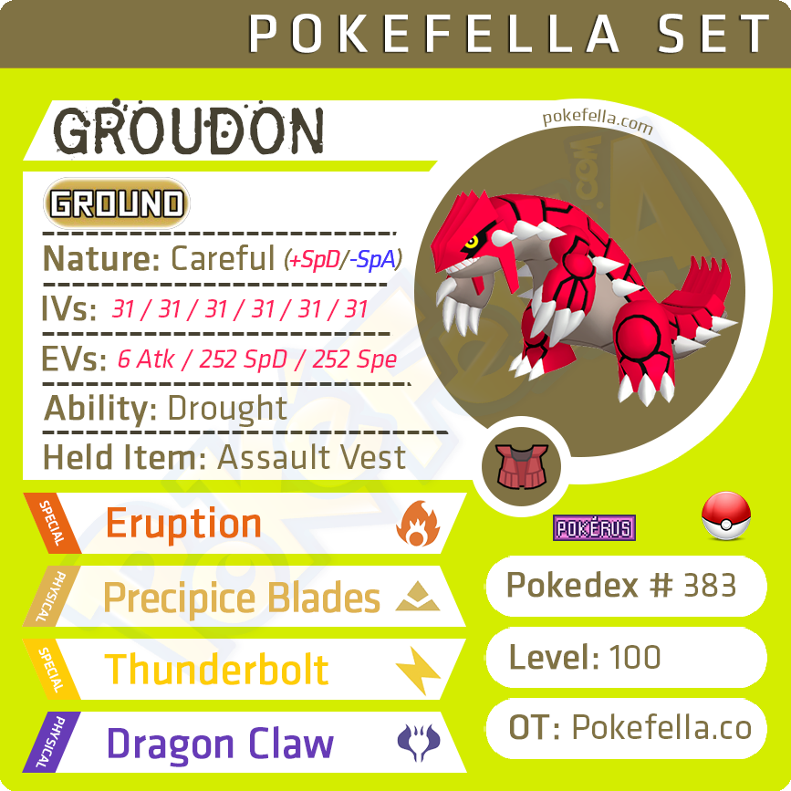 Groudon • Competitive • 6IVs • Level 100 • Online Battle-Ready