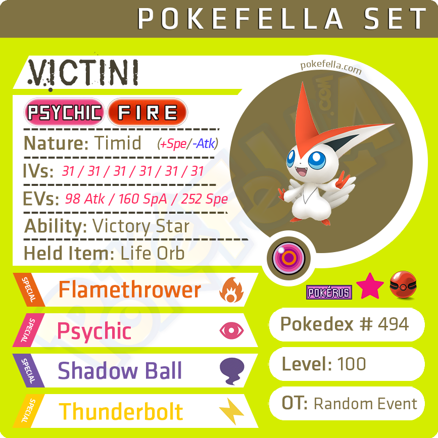 Pokemon Victini Evolution Chart