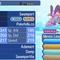 Mega Swampert, Swampertite